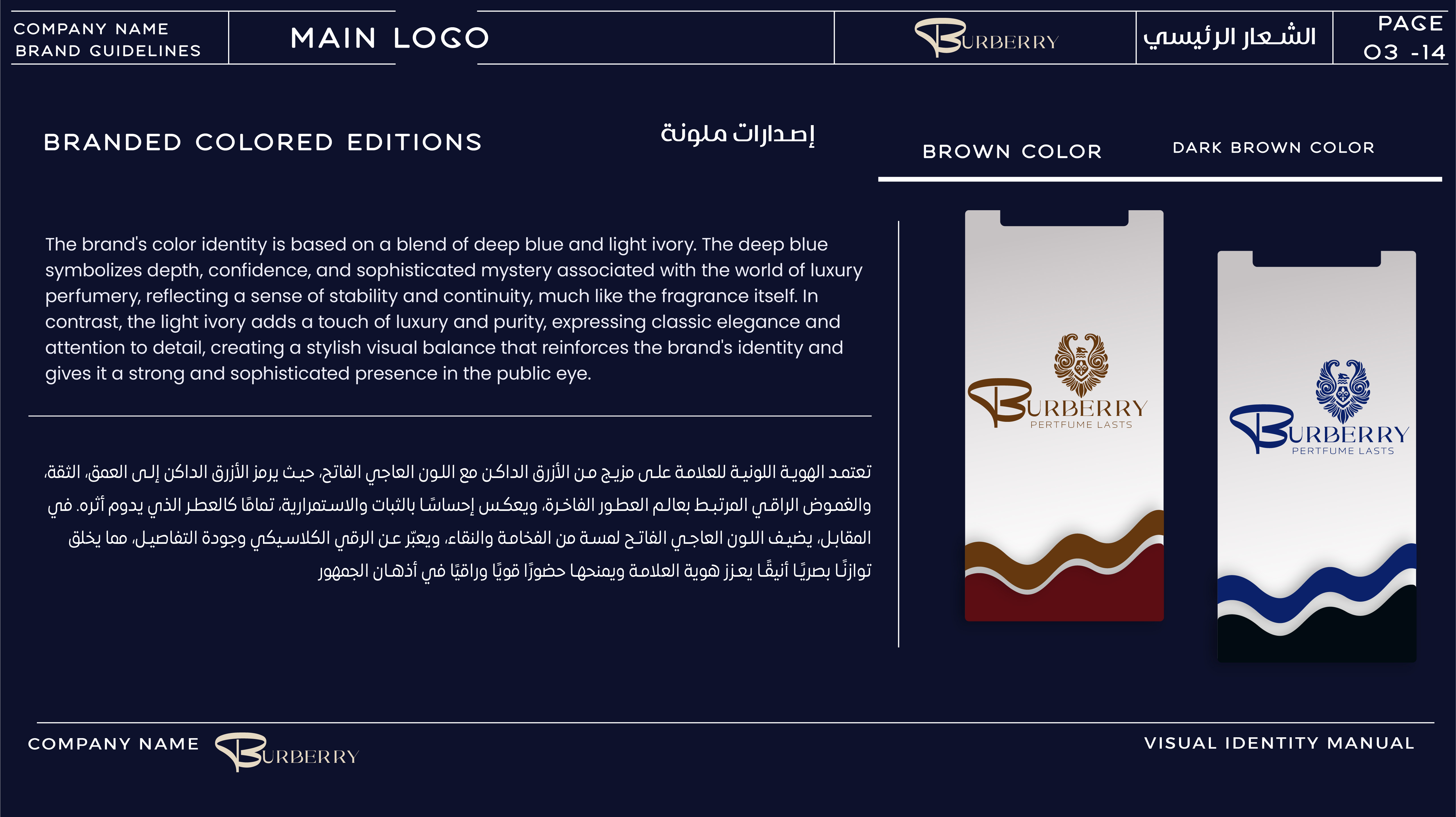 دليل الهوية - صفحة 17